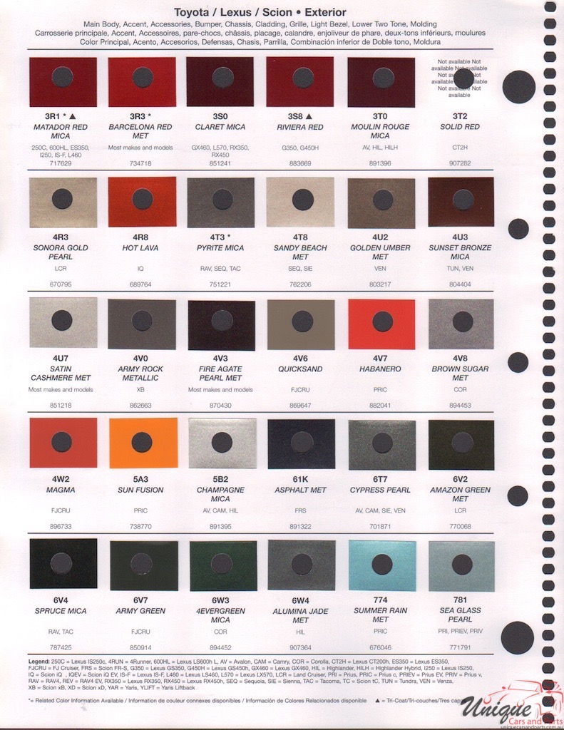 2014 Toyota Paint Charts RM 2